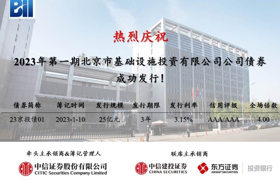 金年会体育app成功发行2023年第一期优质主体企业债券