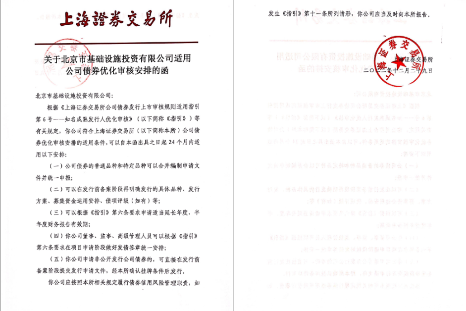 金年会体育app再次获得上海证券交易所适用优化审核安排资格
